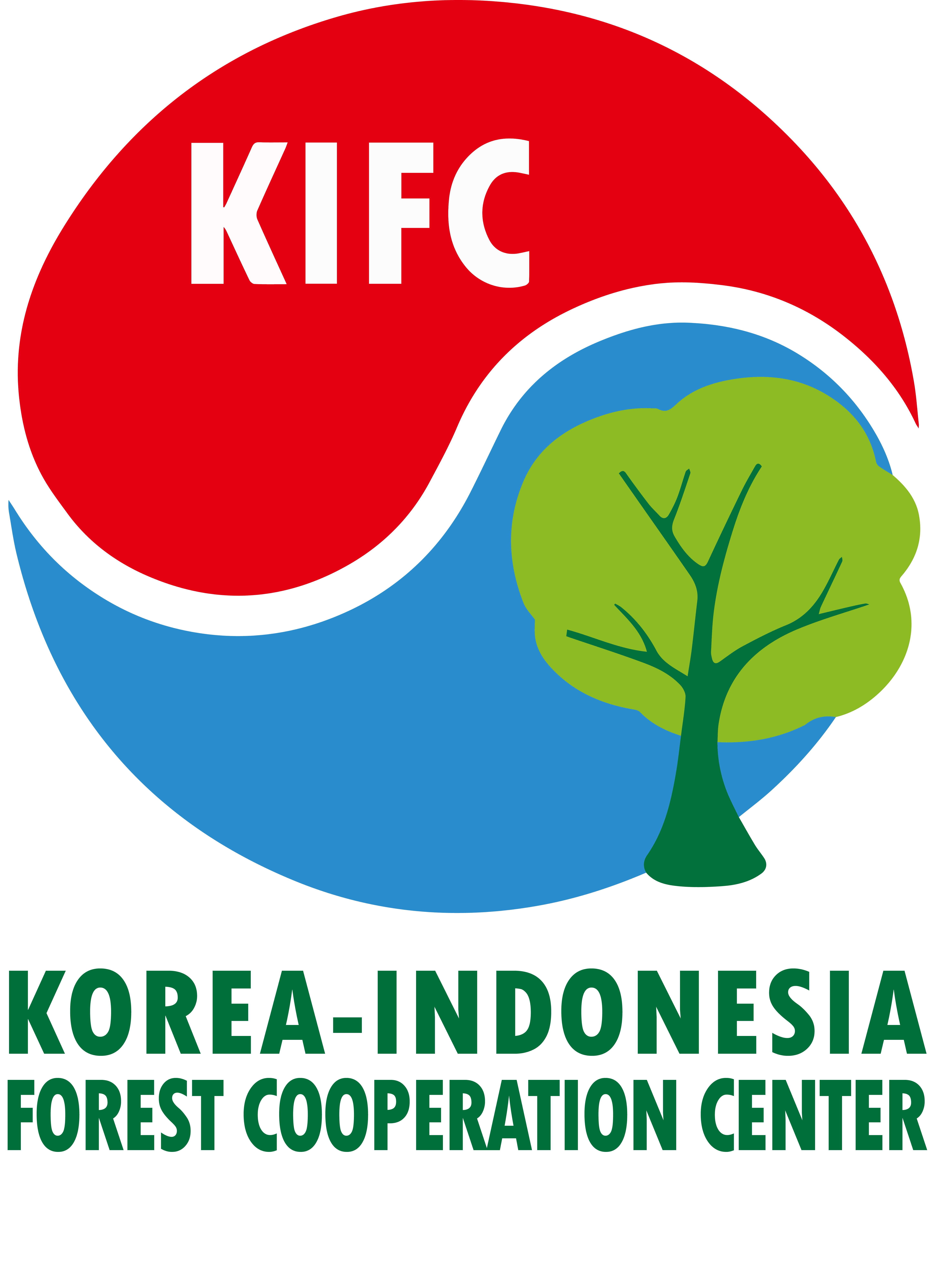KIFC — Korea-Indonesia Forest Cooperation Center